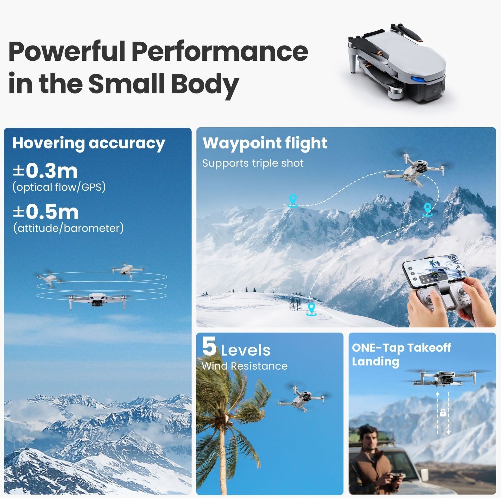 Küresel MiniX Drone! 4K UHD ve - Drone Gps Mount incelemesi ve fiyatı